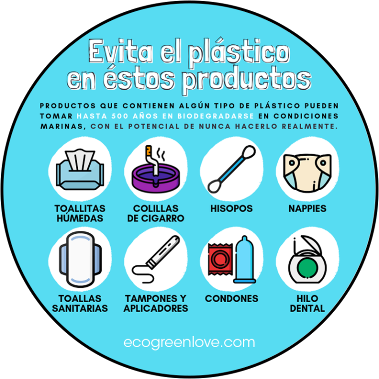 Plástico para evitar en artículos cotidianos | ecogreenlove